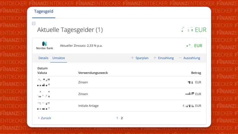 Weltsparen Erfahrungen So L Uft Unser Test