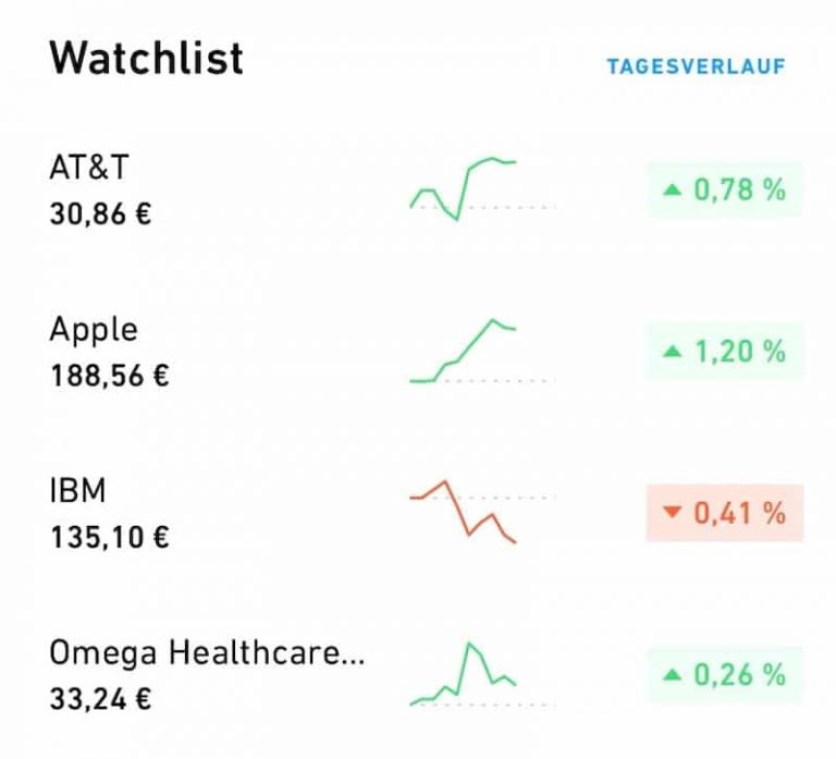 Trade RepublicGuide Alles, was du über Trade Republic wissen musst