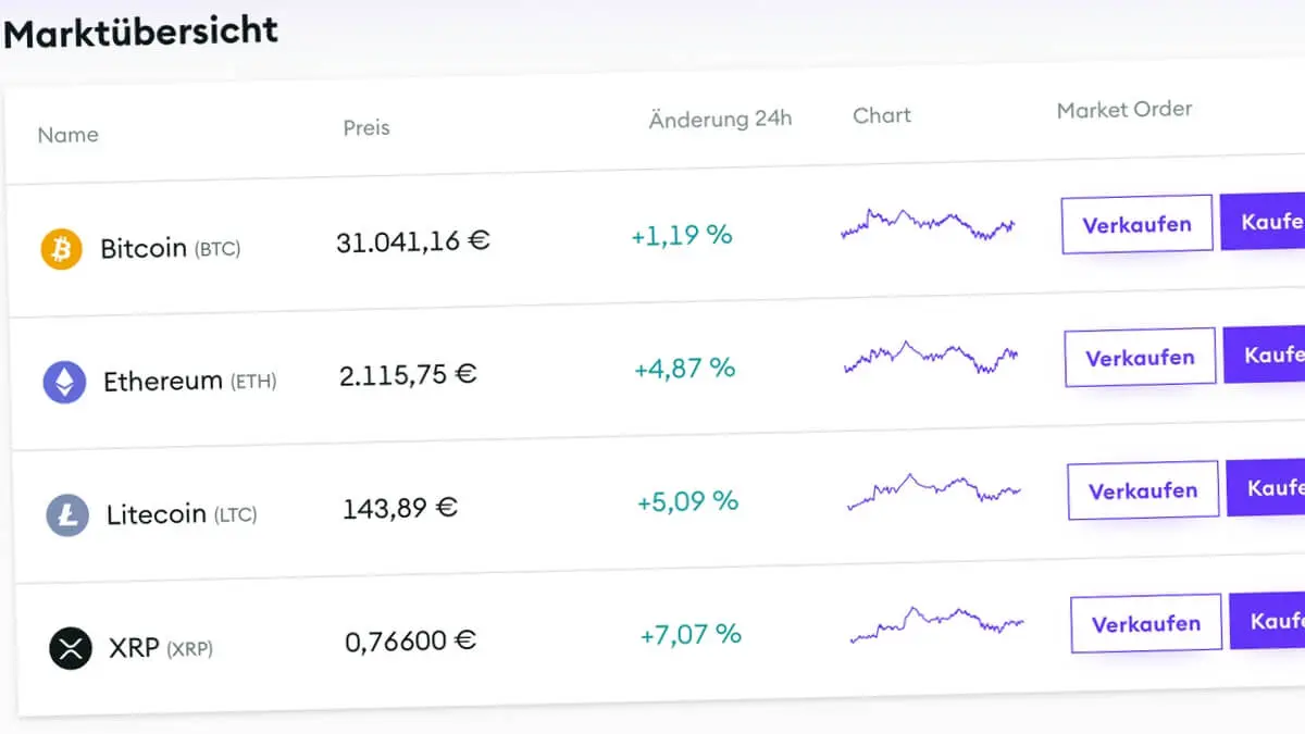 BSDEX-Kontoeröffnung Login App Bitcoin Ethereum Litecoin Ripple Kryptobörse