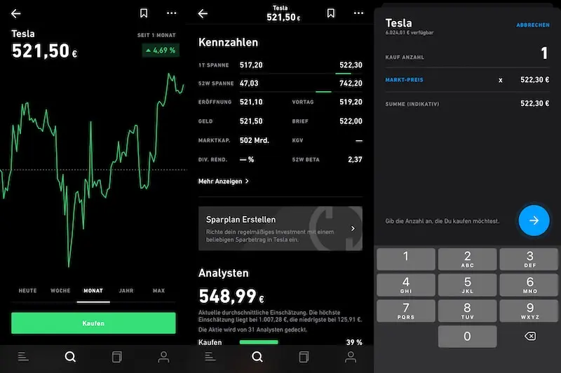 Aktien für Anfänger Aktien für Einsteiger Aktien kaufen