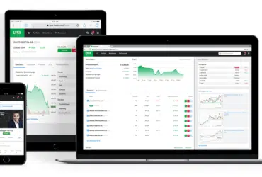 Lynx Interactive Brokers IB Apps Online-Broker Depot Aktien