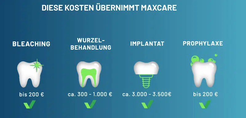 Maxcare Zahnbehaldung Kosten Kostenübernahme Bleaching Implantant