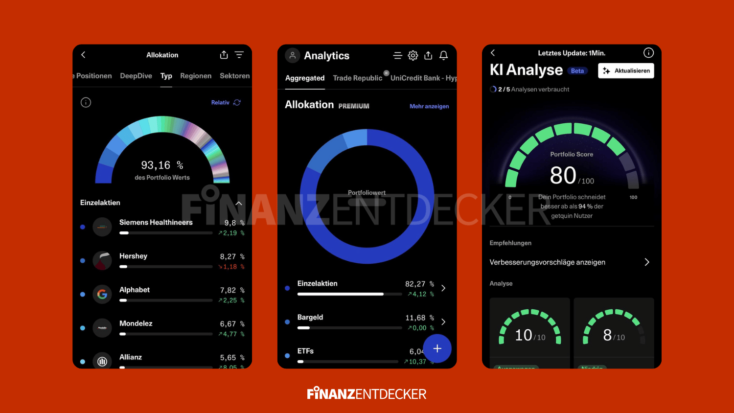 Getquin App Web-Version Android iOS Test Portfolio Tracking