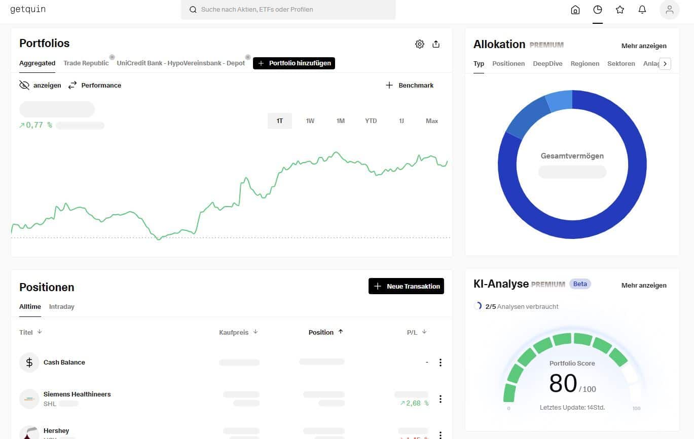 Getquin Quin Test Erfahrungen Dashboard Backend Portfolio Tracking Performance Dashboard