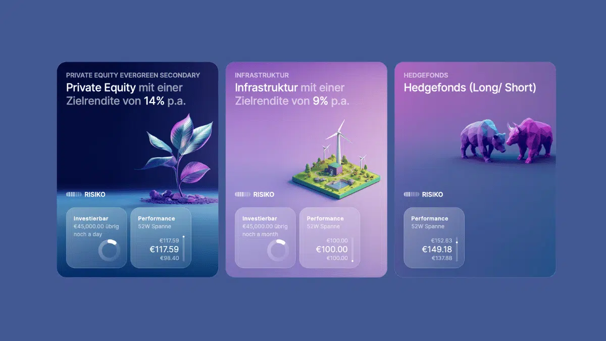 Invest NAO Private Equity Erfahrungen Test PE