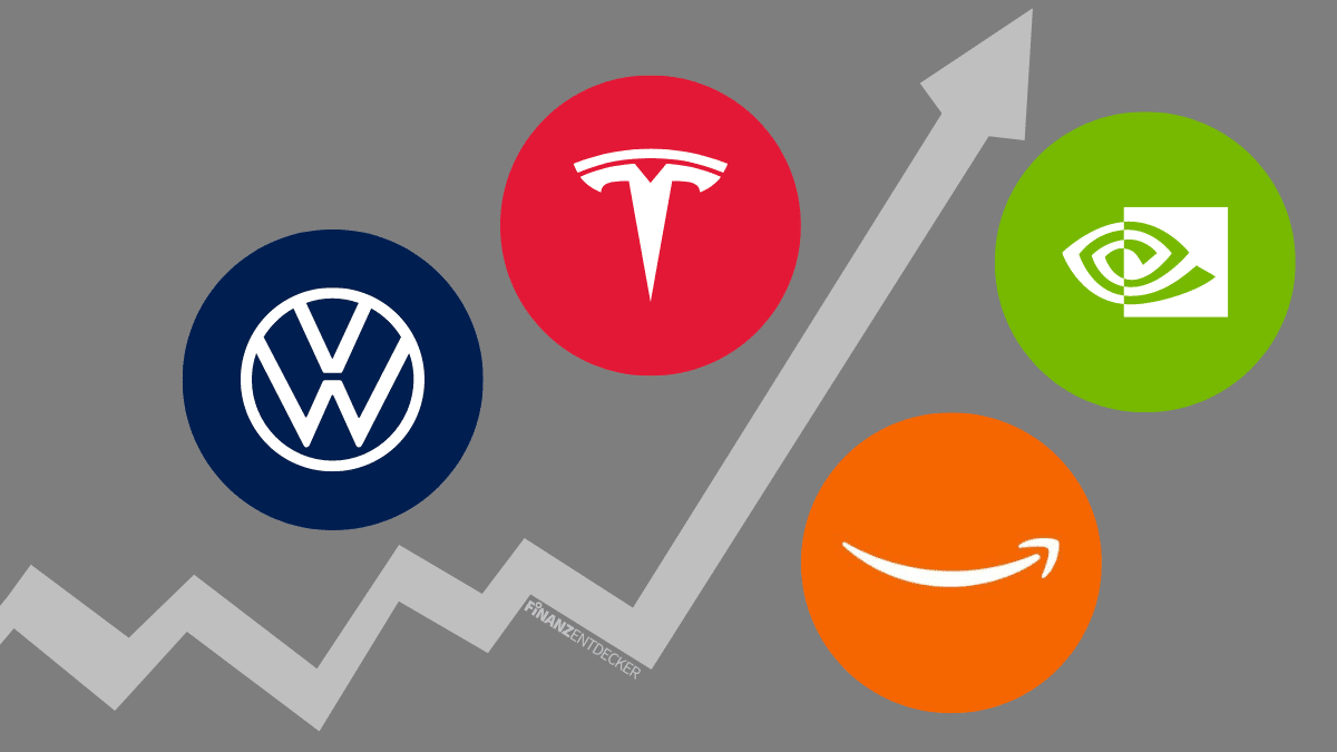 Meistgesuchte Aktien Rendite Analyse Untersuchung