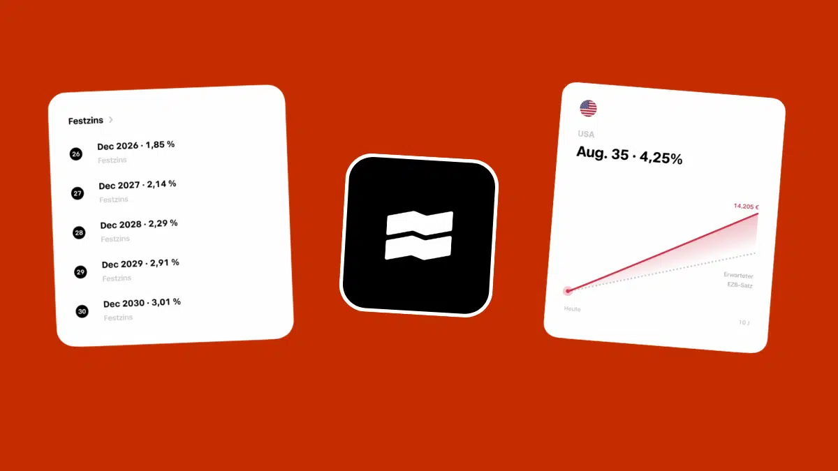 Trade Republic Festzins Zinsprodukte Festgeld Anleihen US-Anleihen US-Dollar