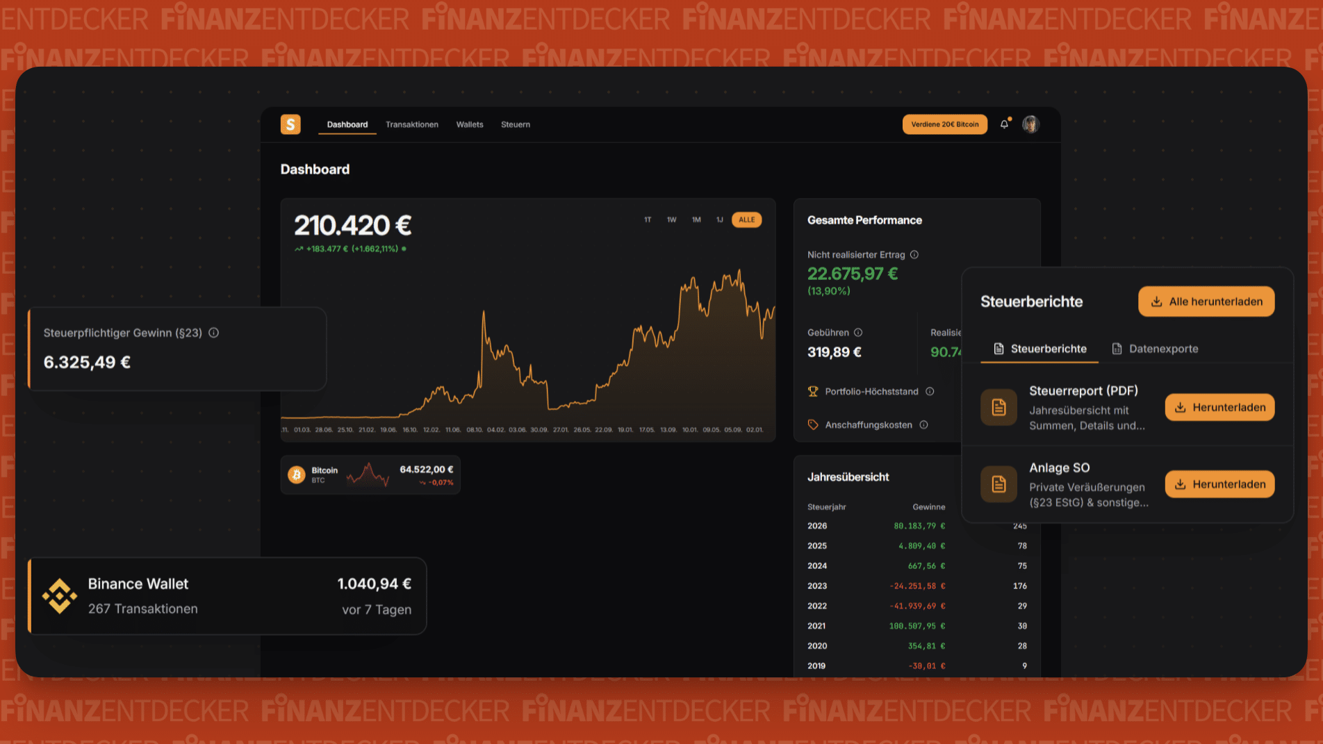 Satsly Test: Unsere Erfahrungen mit der Bitcoin-Steuer-Software